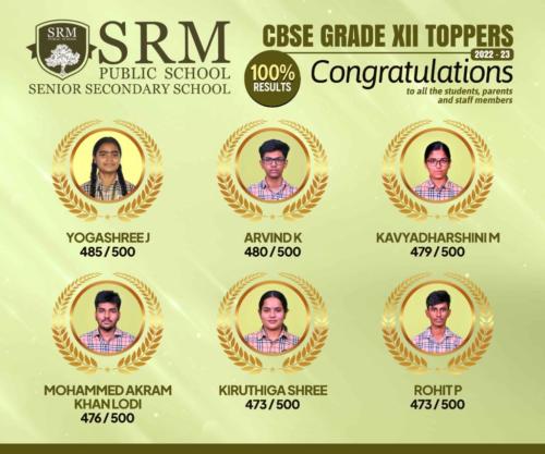 12th result