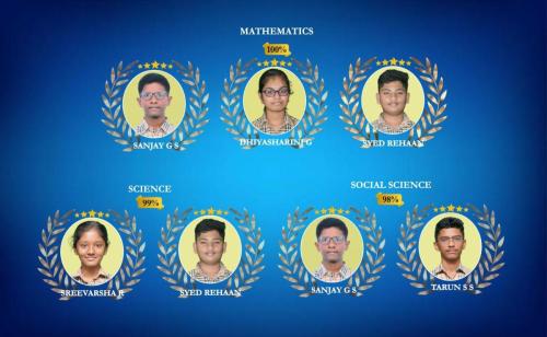 Grade10_2