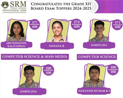 Toppers XII 2025-26 (Large)